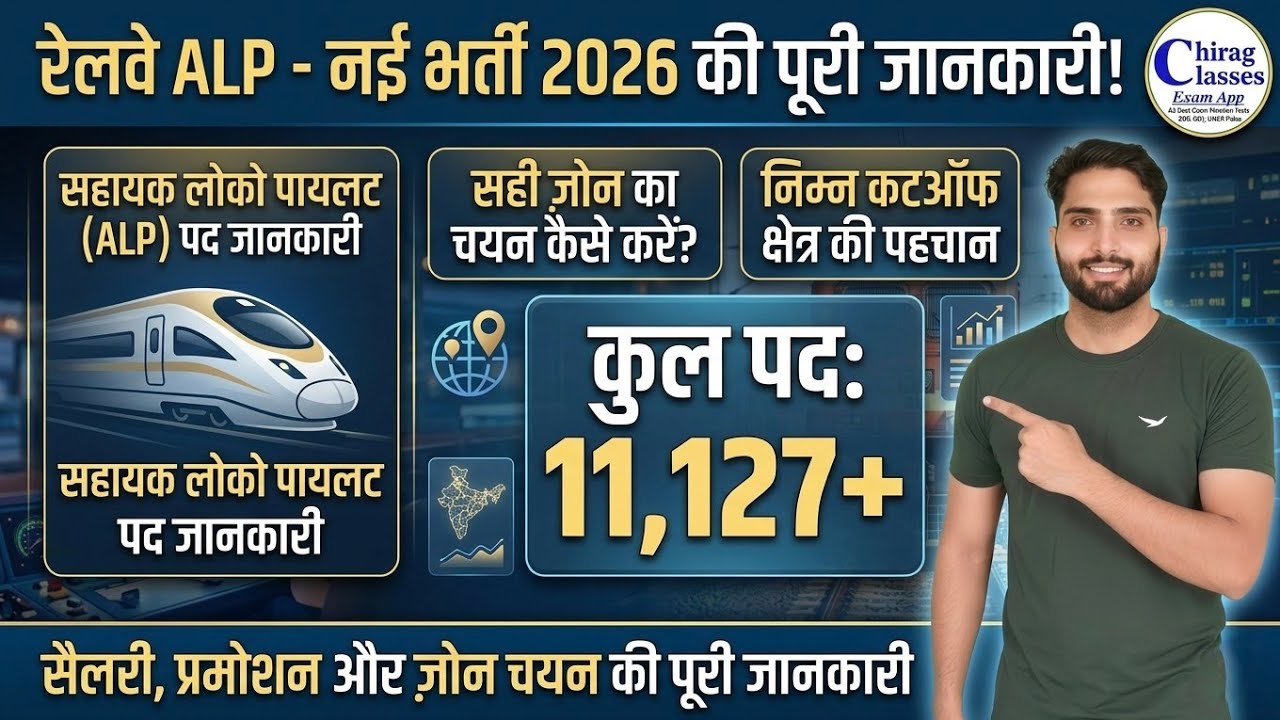 Upcoming Government Jobs 2026 | New Vacancy 2026 | 10th/12th Pass Govt Job