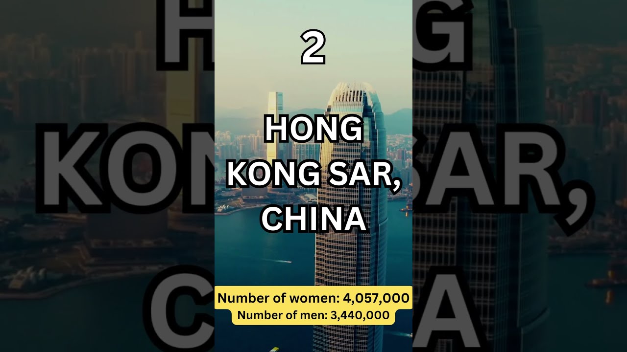 5 Countries with Many single women due to lack of men #shorts #women