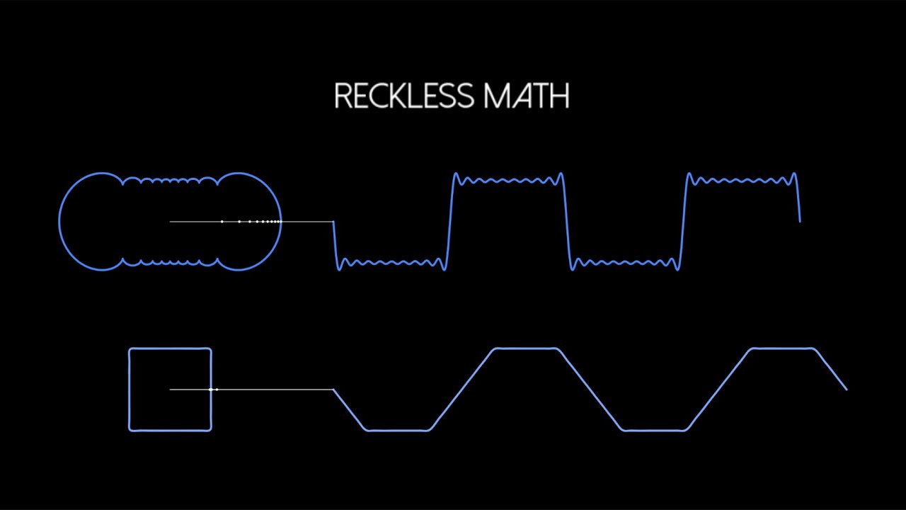 The Square Vs. The Square Wave