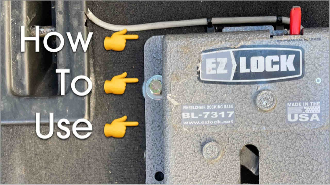 Ezlock demonstration #ezlock￼