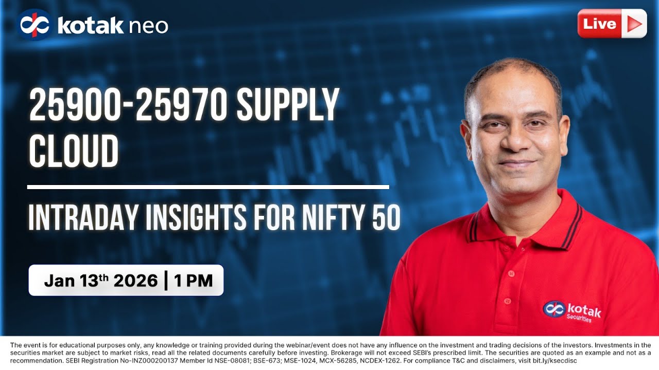 🔴 [Live] Intraday Insights for Nifty 50 | 25900 - 25970 Supply Cloud I 13th Jan I Kotak Neo