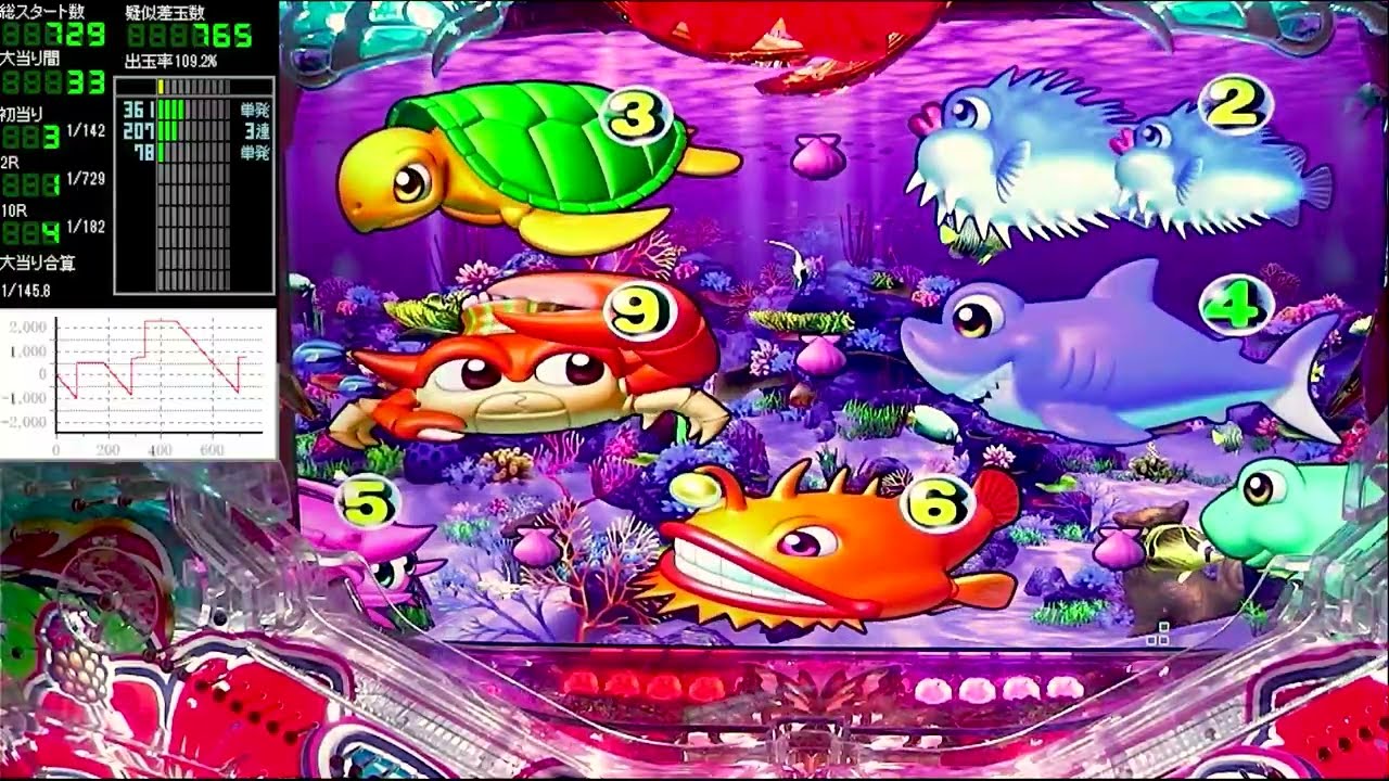 Pスーパー海物語IN沖縄5【沖海5】パチンコライブ配信 海物語ライブ生配信 あげ実揚げ放題ホール実践実機配信 『あげ実揚げ放題 270 海物語Live』