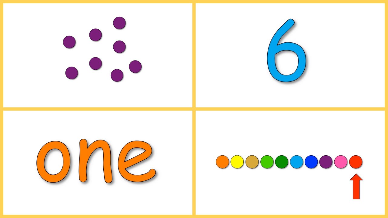 Baby Math: Numbers 0-10 (dots, numerals, words, rows)