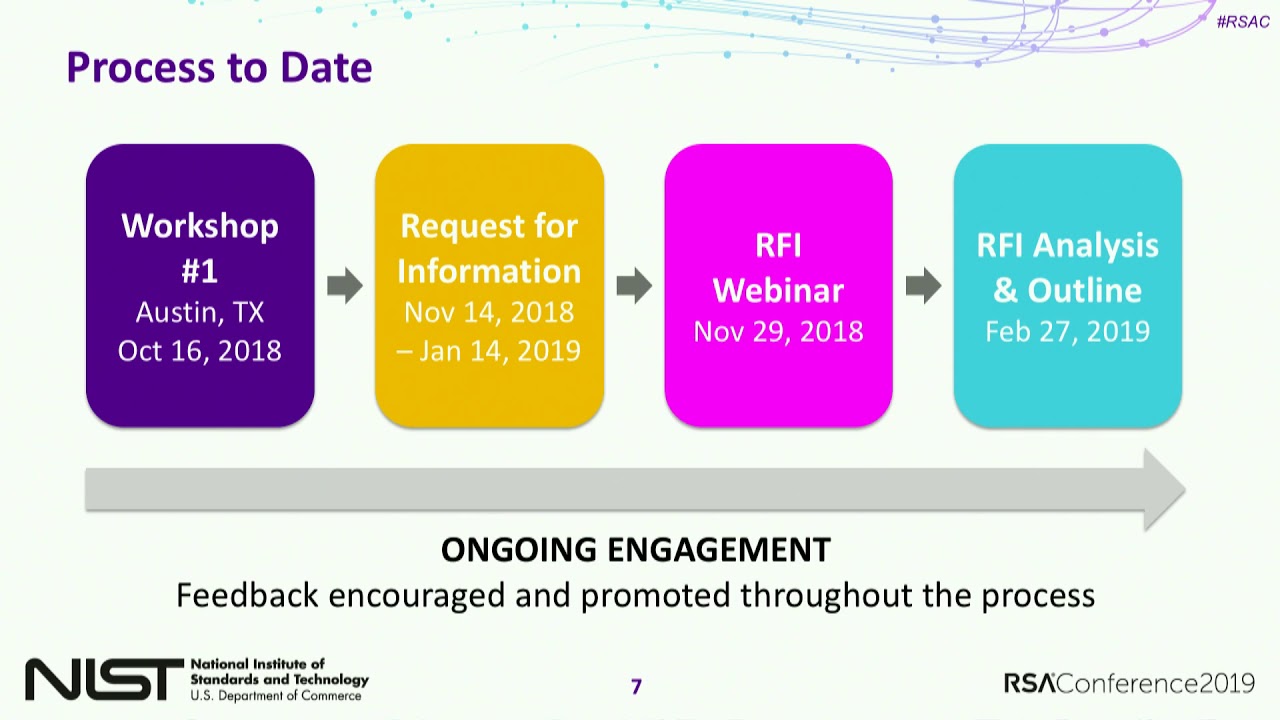 The NIST Privacy Framework: What It Is And What It Means for You