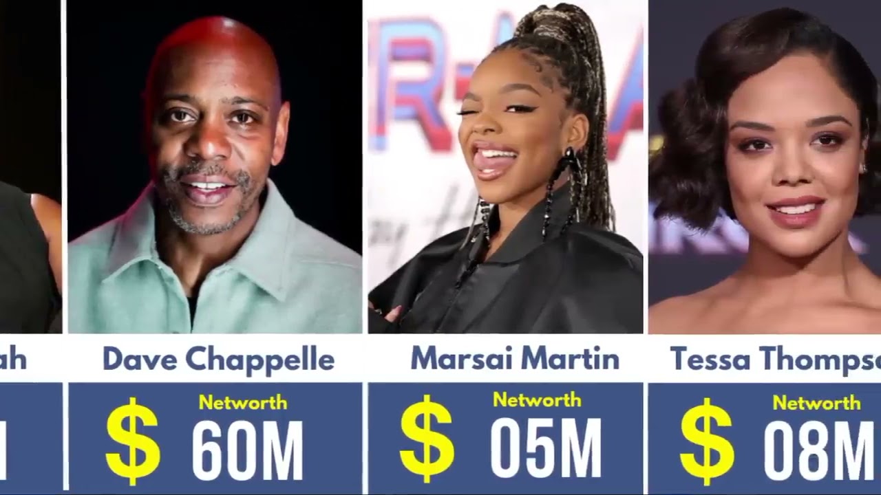 Black Celebrities Net Worth 2026: The Richest Stars Ranked!