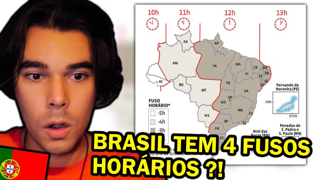 Português reage a 99 COISAS que só acontecem no Brasil !