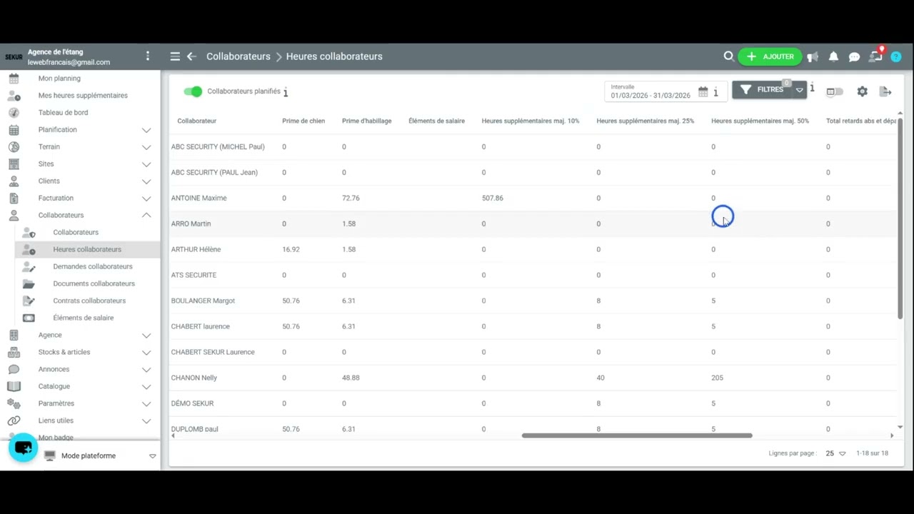 Tableau des heures des collaborateurs
