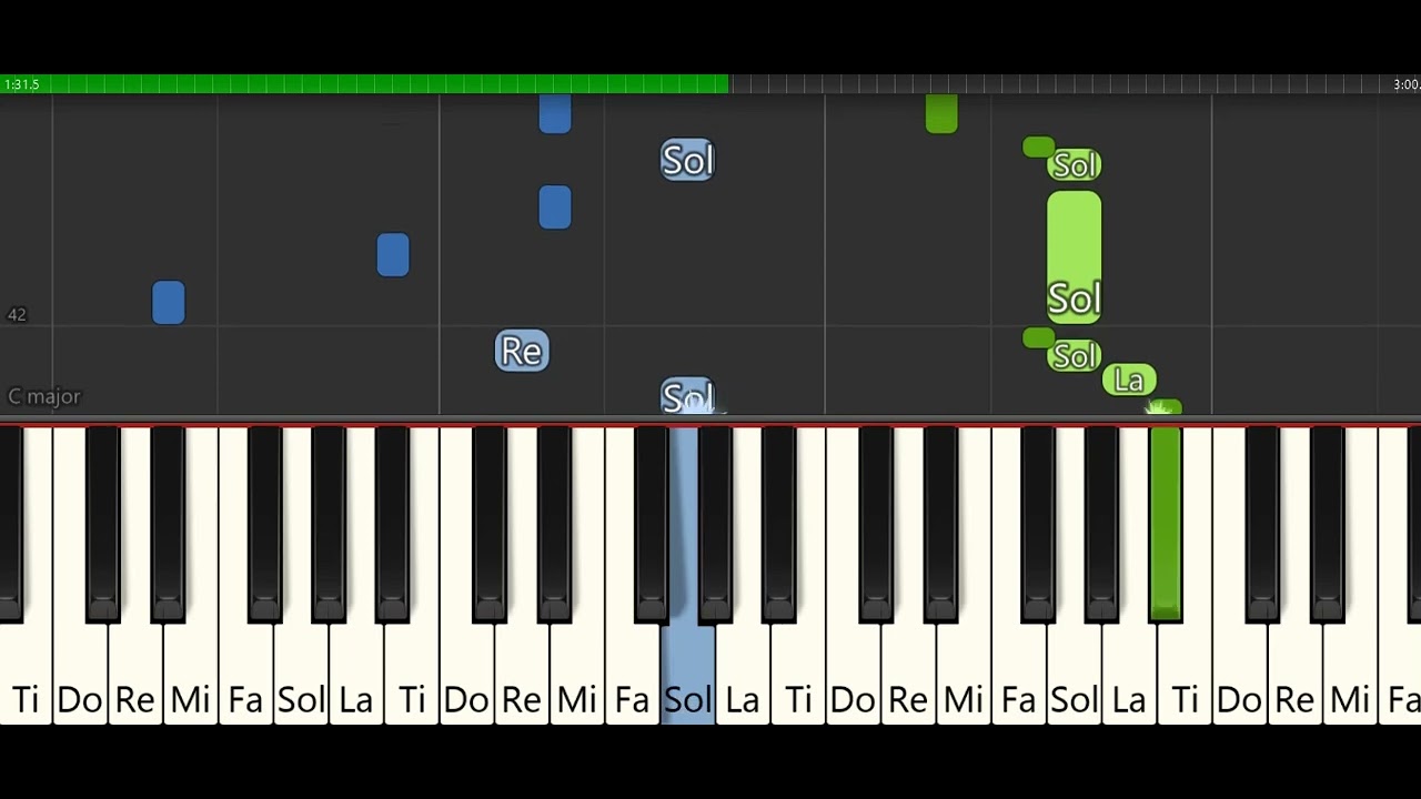 AYRILIK FİKRİMDEN GECELER -PİYANO TUTORİAL