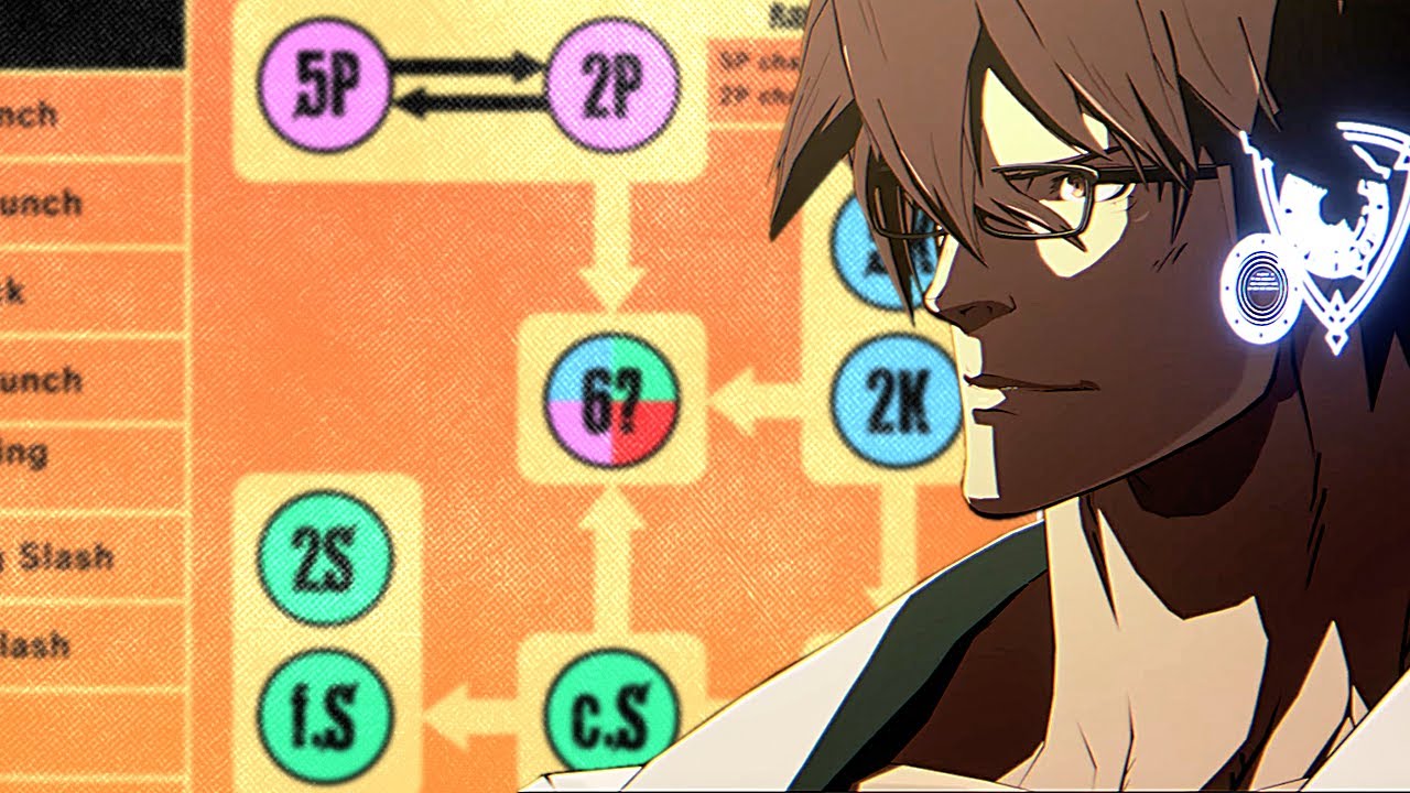 Why Guilty Gear Strive changed GATLINGS (and how to use them)