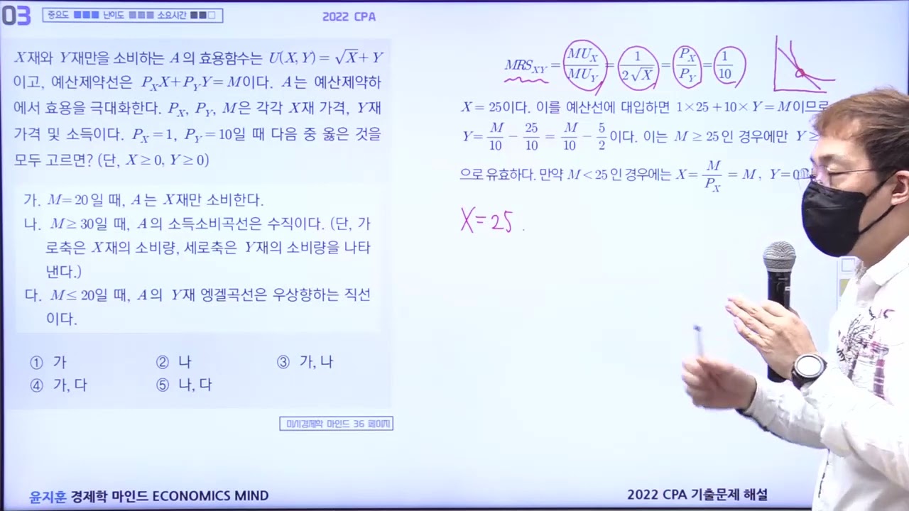 2022 공인회계사 1차 경제학 해설(윤지훈),우리경영아카데미