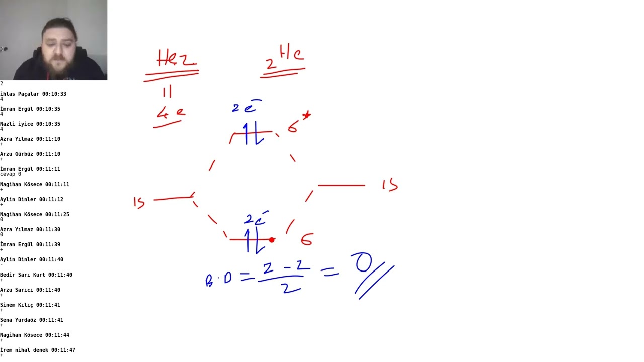 10- FEN ÖABT  Moleküler Orbital kuramı