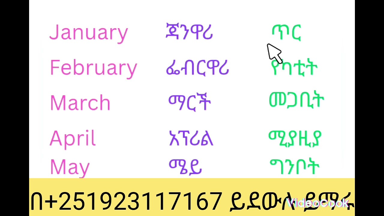 የእንግሊዝኛ ቃላትን በአማርኛ ትርጓሜ 