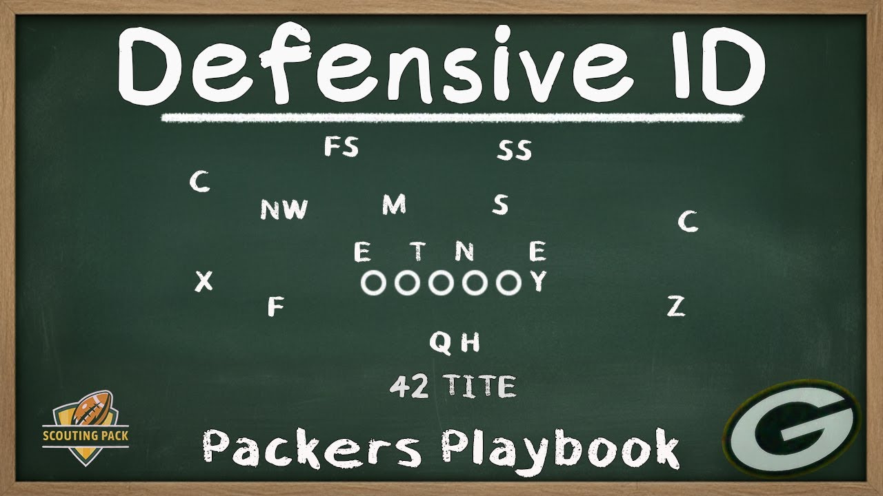 Inside the Packers Playbook: Defensive ID | Ep 4