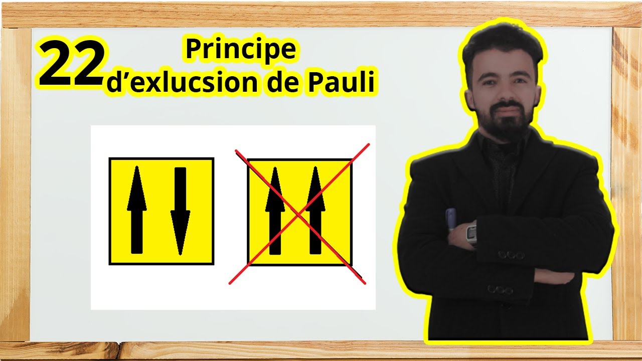 22- principe d'exclusion de pauli