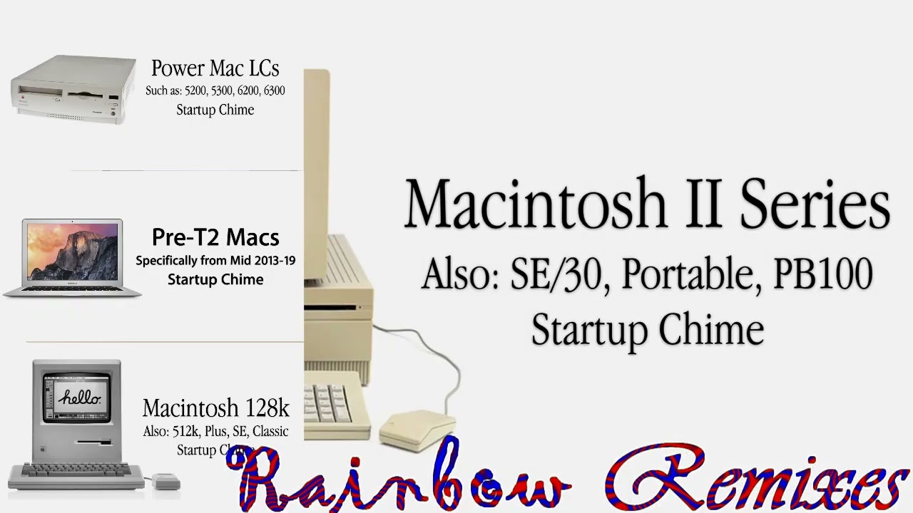 Mac Os Had A Sparta Remix
