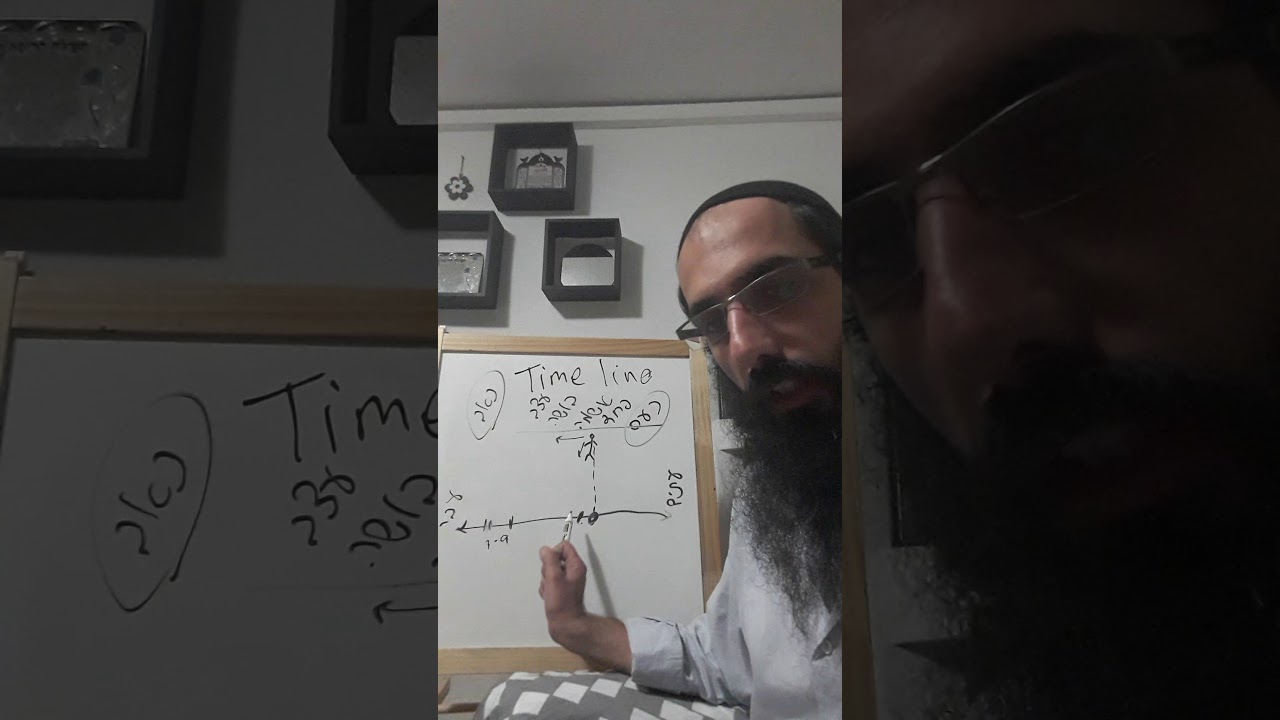 NLP time line therapy