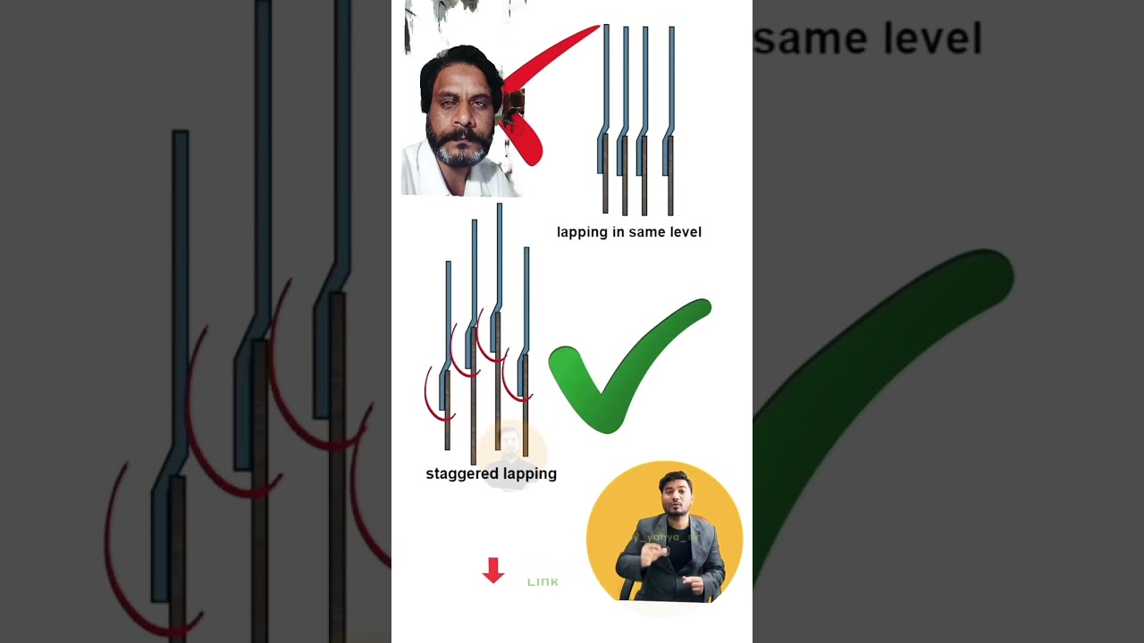 Lapping Zone in steel of columns 