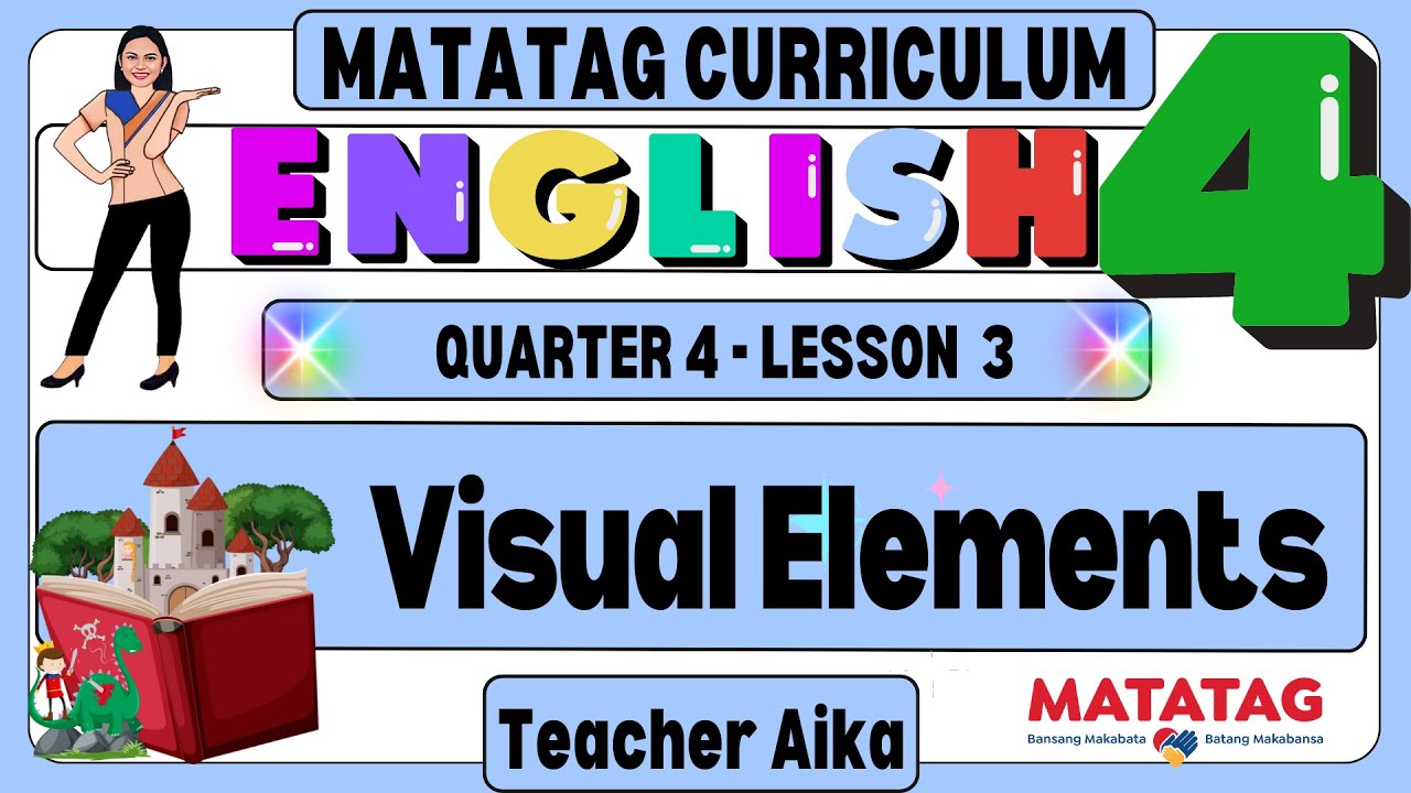 ENGLISH 4 Grade 4 Quarter 4 Lesson 3 Visual Elements