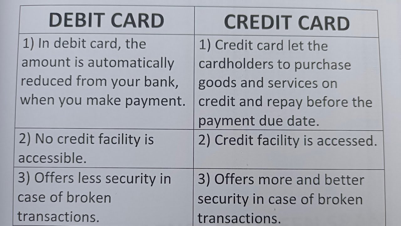 Difference Between Debit Card And Credit Card?-Class Series