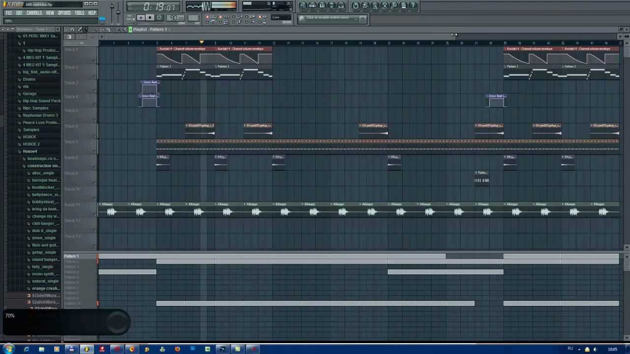 AK production