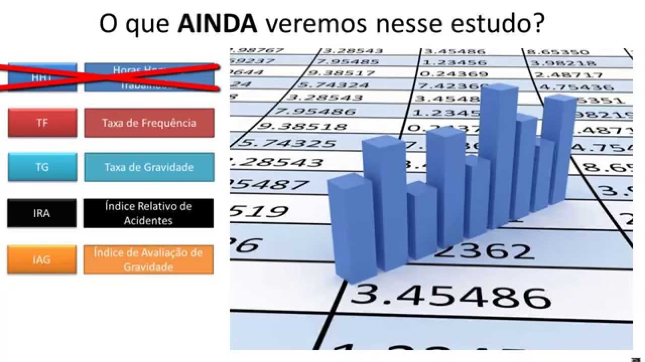 Como calcular as Horas Homens Trabalhadas