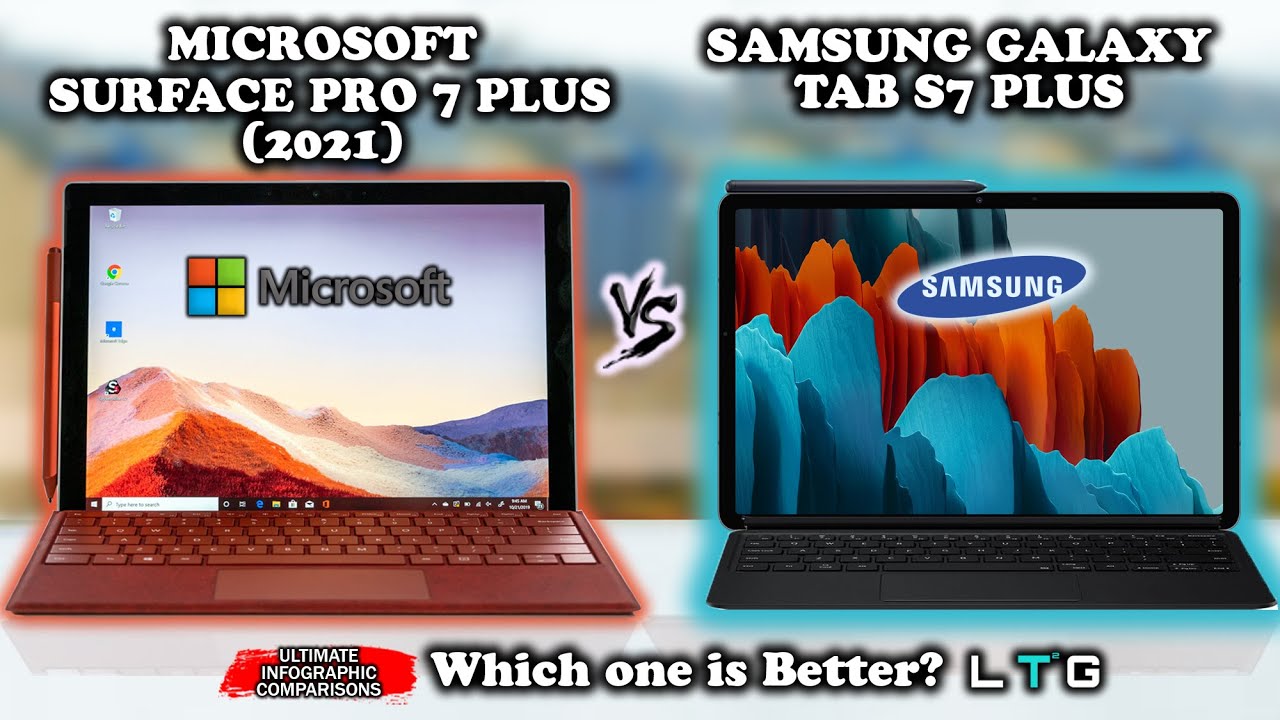 MICROSOFT SURFACE PRO 7 PLUS (2021) VS SAMSUNG GALAXY TAB S7 PLUS | PROS AND CONS | FINAL VERDICT