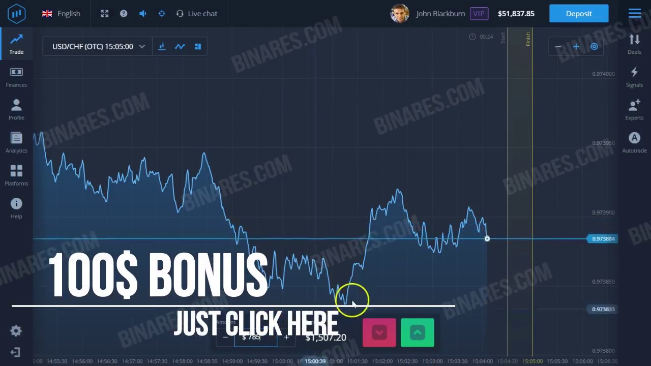 BINARY TRADING  BINARY OPTIONS TUTORIAL TRADING STRATEGY BINARY OPTIONS 2017