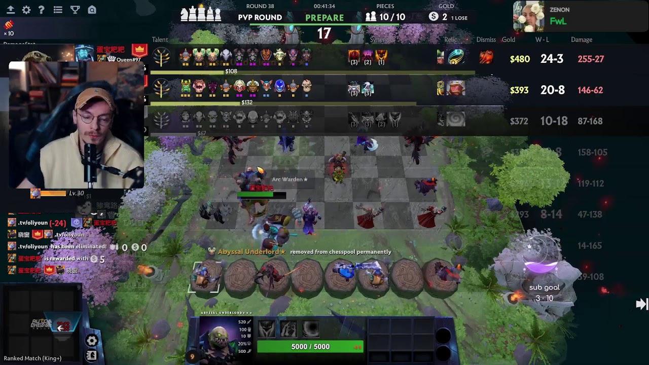 NEVER seen before high quality GAMEPLAY on the CHINESE QUEEN LADDER