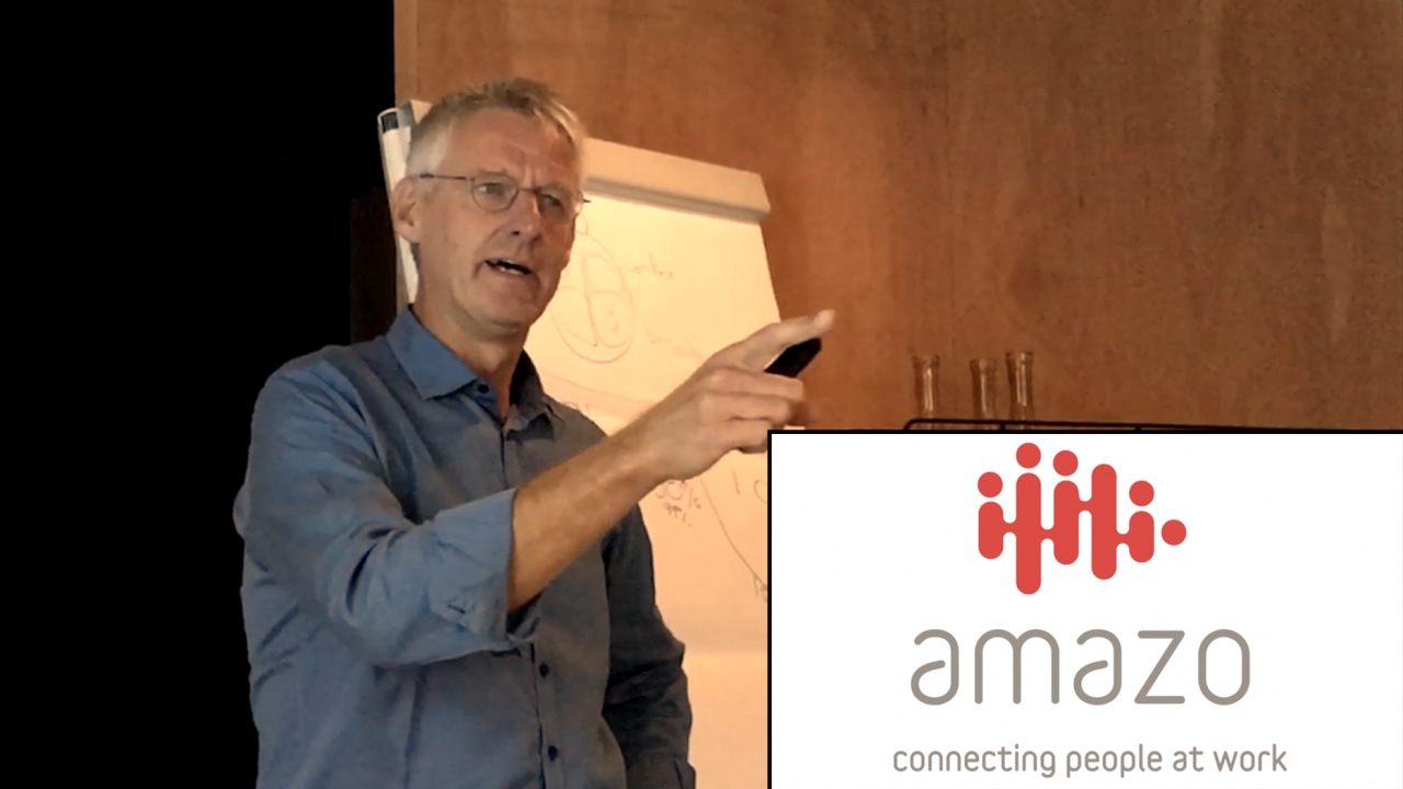 Training Leiderschap door Amazo