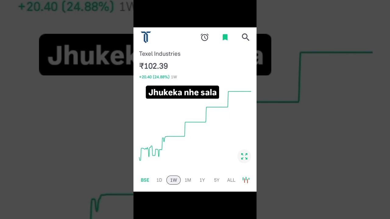 Texel industries stock 📈💯#stockmarketindia #stockmarketnews #sharemarketnews #sharemarket #sharenews