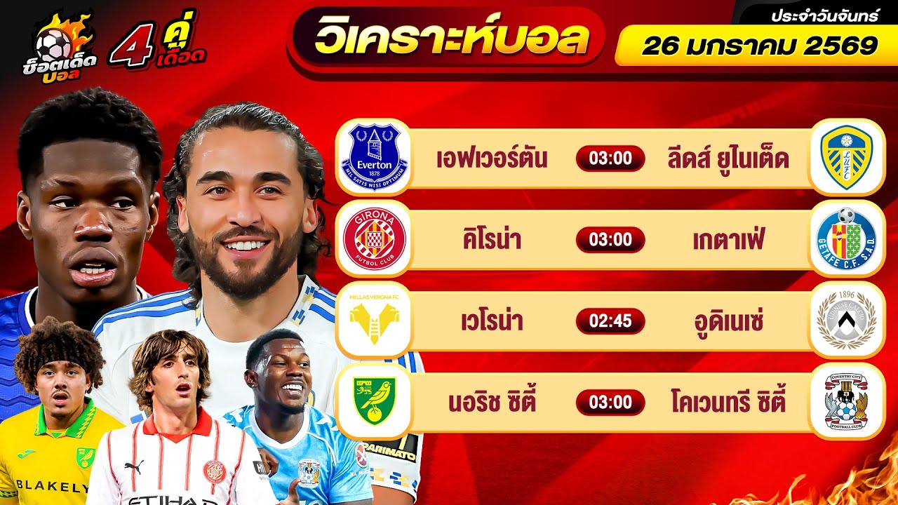 วิเคราะห์บอลวันนี้ ทีเด็ดบอล วันจันทร์ ที่ 26 มกราคม 2569 By ช็อตเด็ดบอลเต็ง