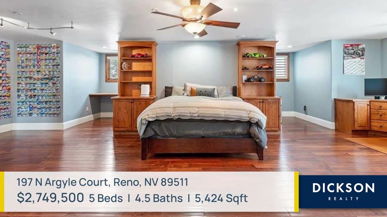 🏡 Dickson Realty's Featured Listing: Discover Your Dream Home - Episode 20240306