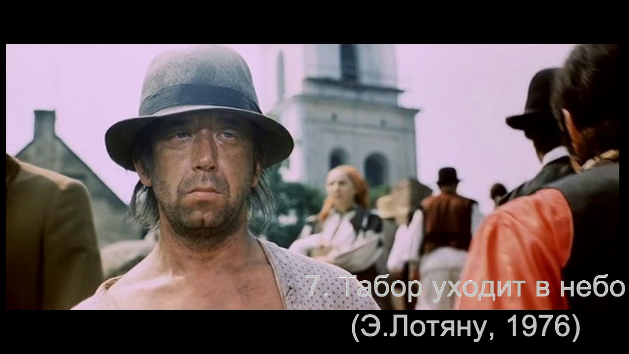 Топ-10 фильмов Борислава Брондукова