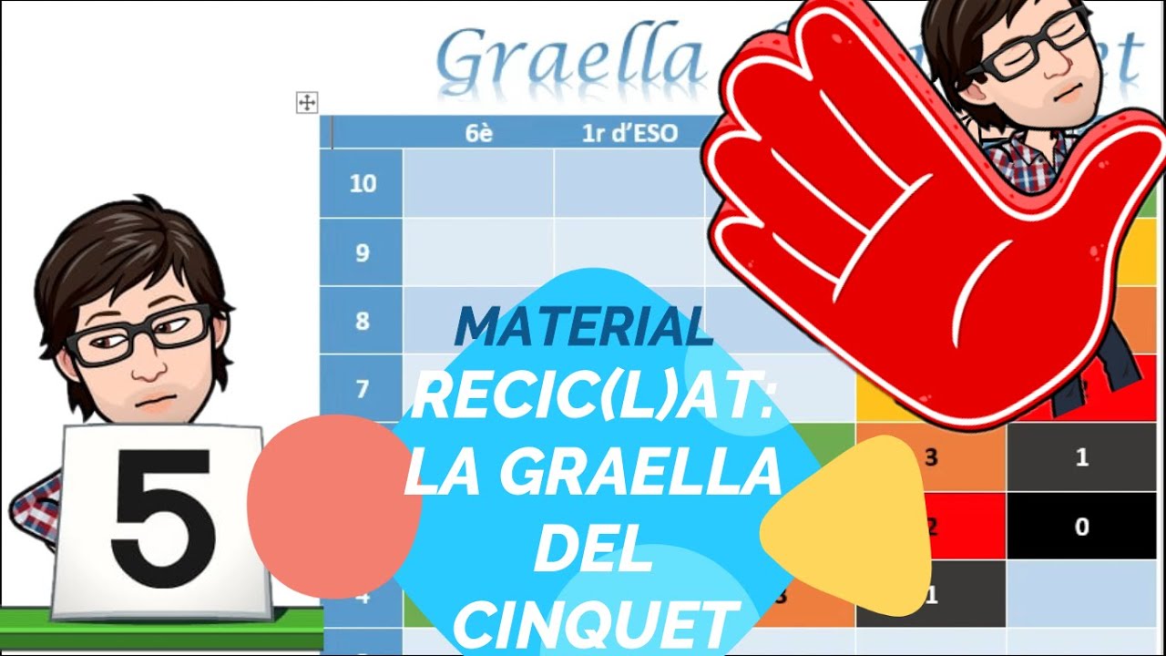 ♻RECIC(L)AT #14: la graella del cinquet 🖐