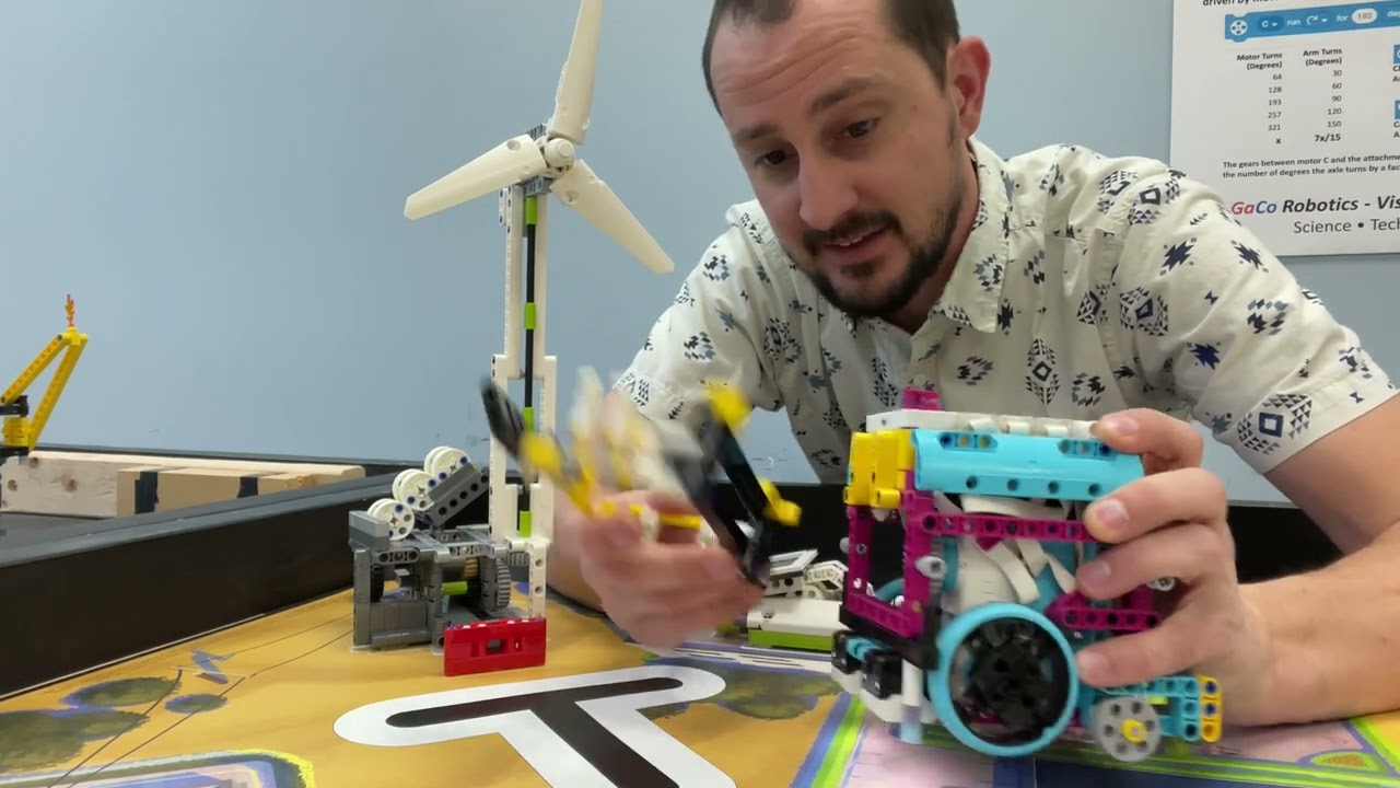 Wind Turbine: FLL SuperPowered: FIRST LEGO League 2022-2023 Season