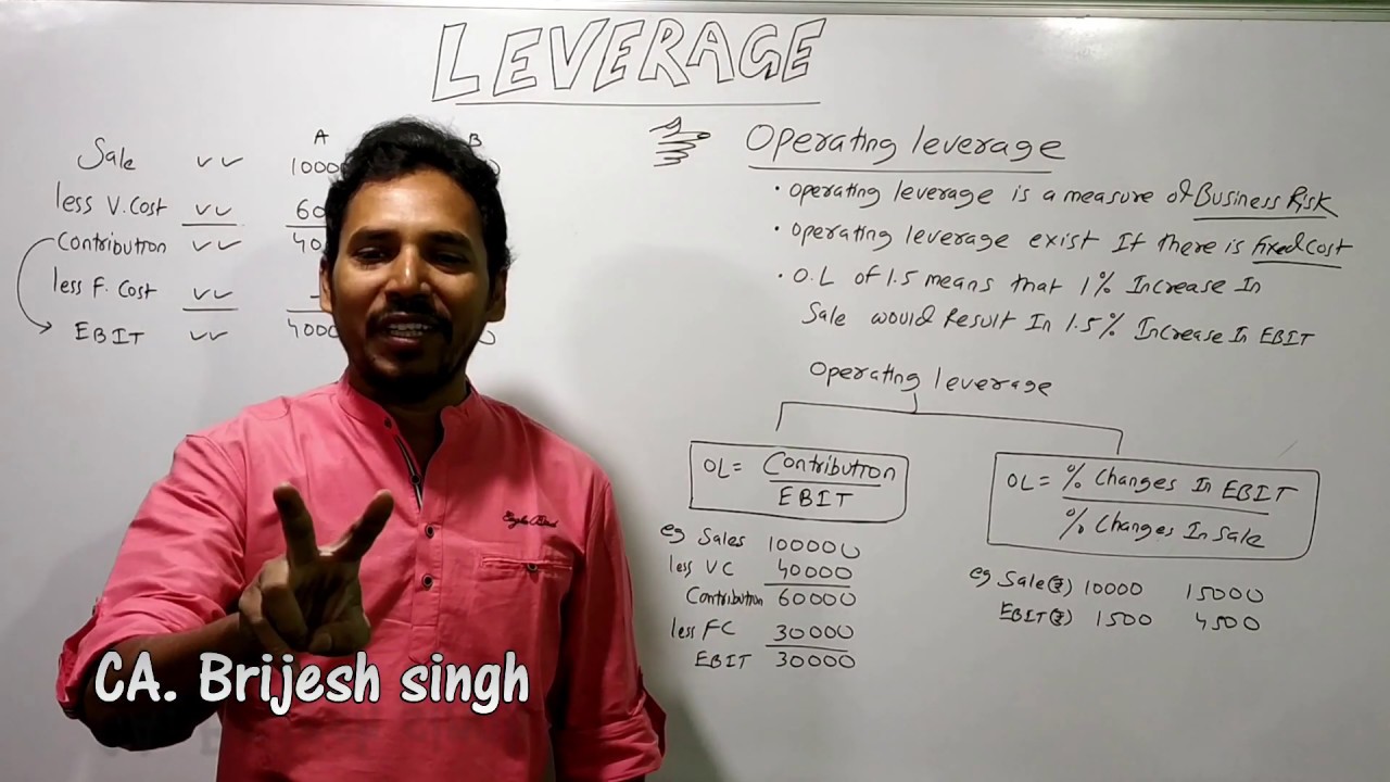 Leverage Analysis ( Introduction) Financial Management for B.Com/ M.Com/CA inter/CS/CMA
