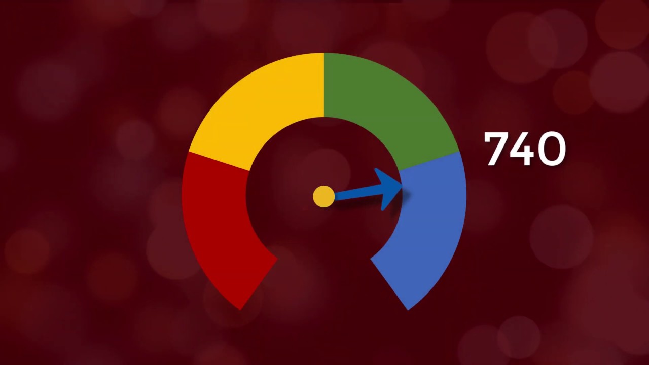 Fixing Credit Report Errors