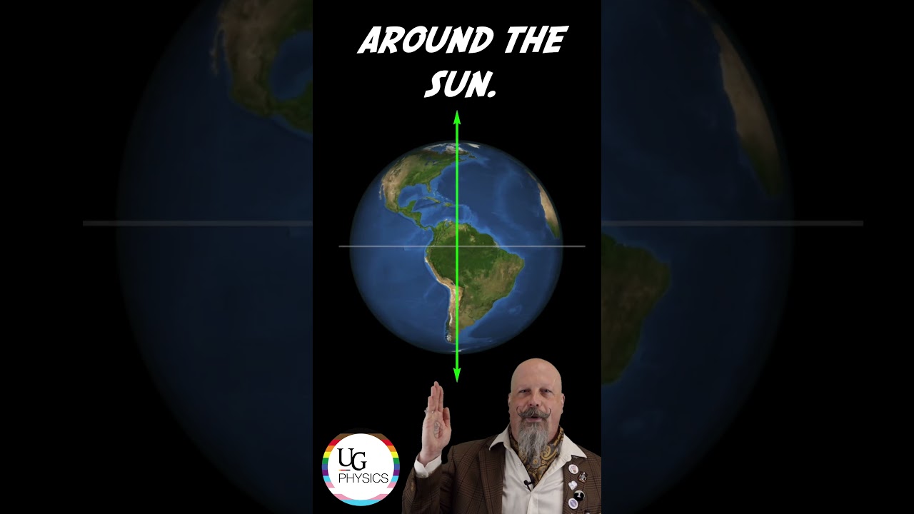 What's the Winter Solstice?  