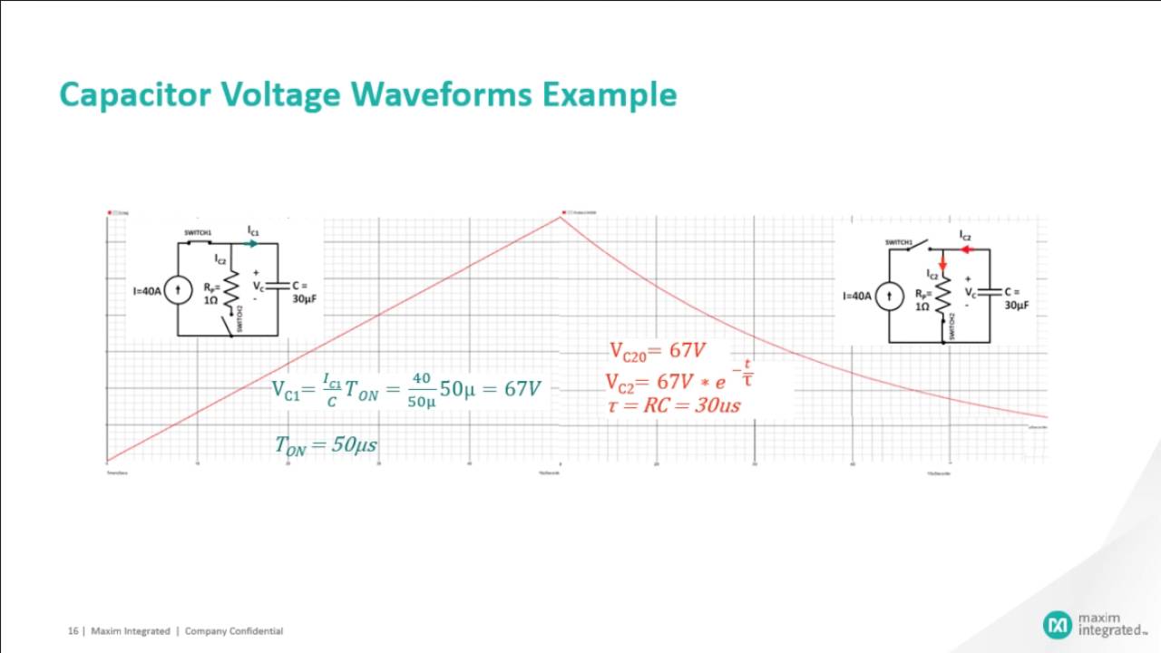 Buck Converter: The Power Train and LC Filter