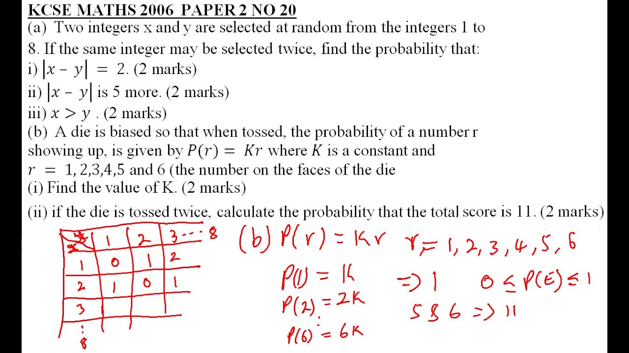 2006  KCSE MATHS PAPER 2 NO 20 ON PROBABILITY