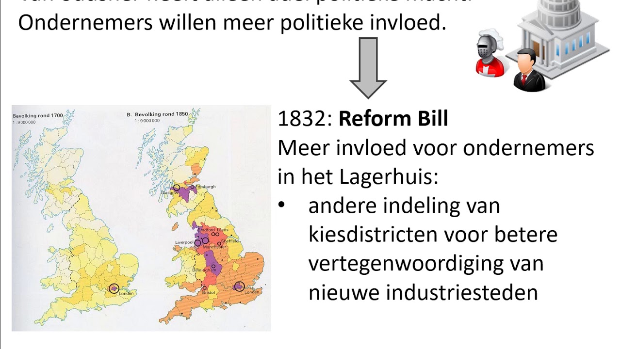 12. De Britse klassensamenlevng (HAVO HC 'Britse rijk')