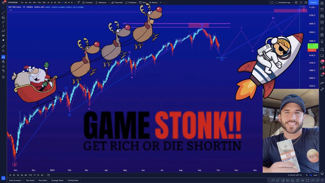 Professional Trader Weighs in on a Possible Santa Rally in the Stock Market