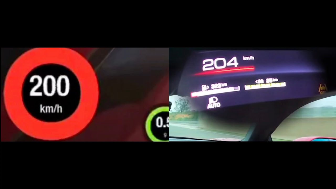 Ferrari 849 Testarossa Vs Chevrolet Corvette C8 ZR1 0-250 & 100-250 km/h Acceleration Comparison 