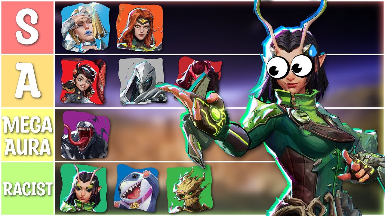 Рейтинг всех реплик Marvel Rivals Ultimate от наименее к наиболее аурному