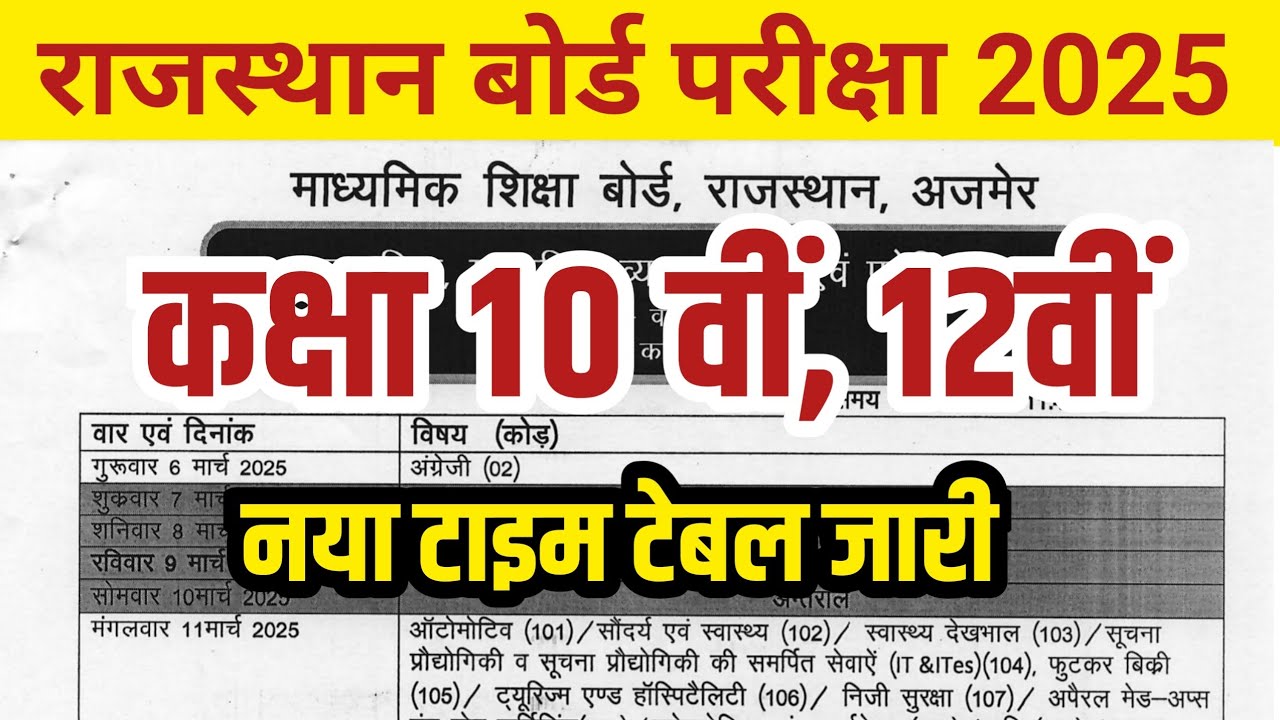Rajasthan Board Time Table 2025 | RBSE Board Exam 2025 | RBSE Time Table 2025