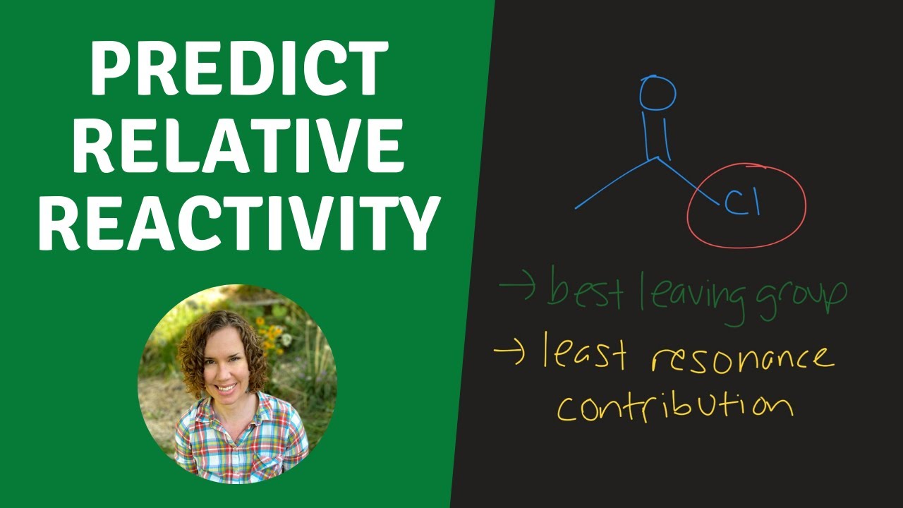 Relative Stability of Carboxylic Acid Derivatives
