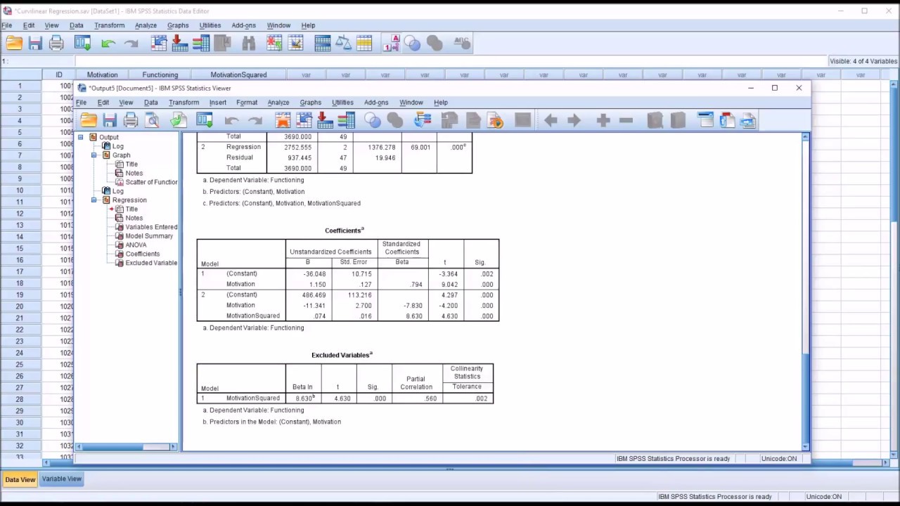 Conducting a Curvilinear Regression Analysis (Quadratic Model) in SPSS