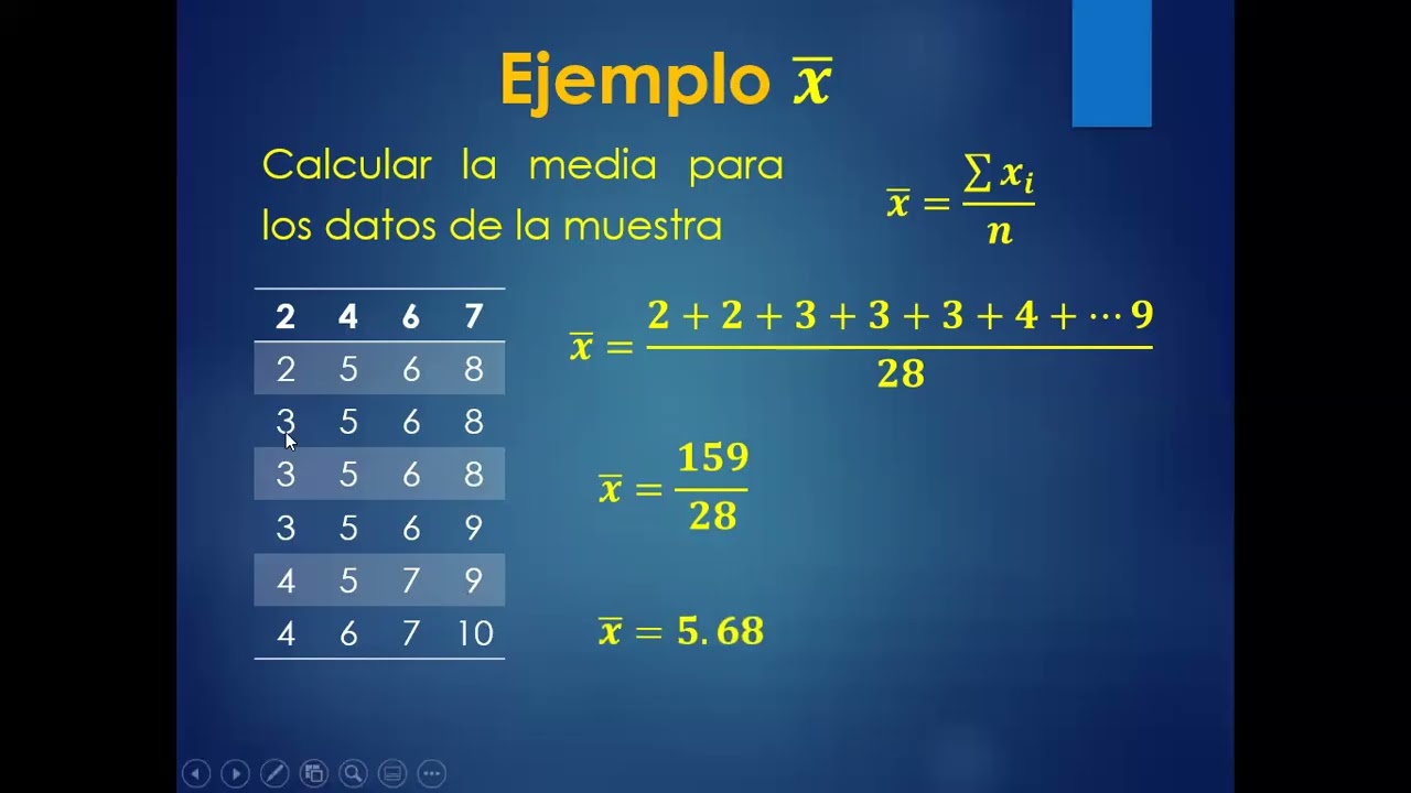 Media de datos agrupados