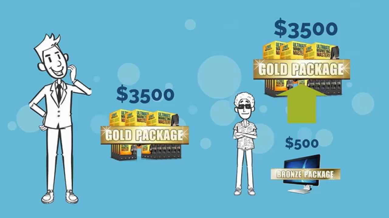 Whiteboard Animation Video | Make Money Online (Special)