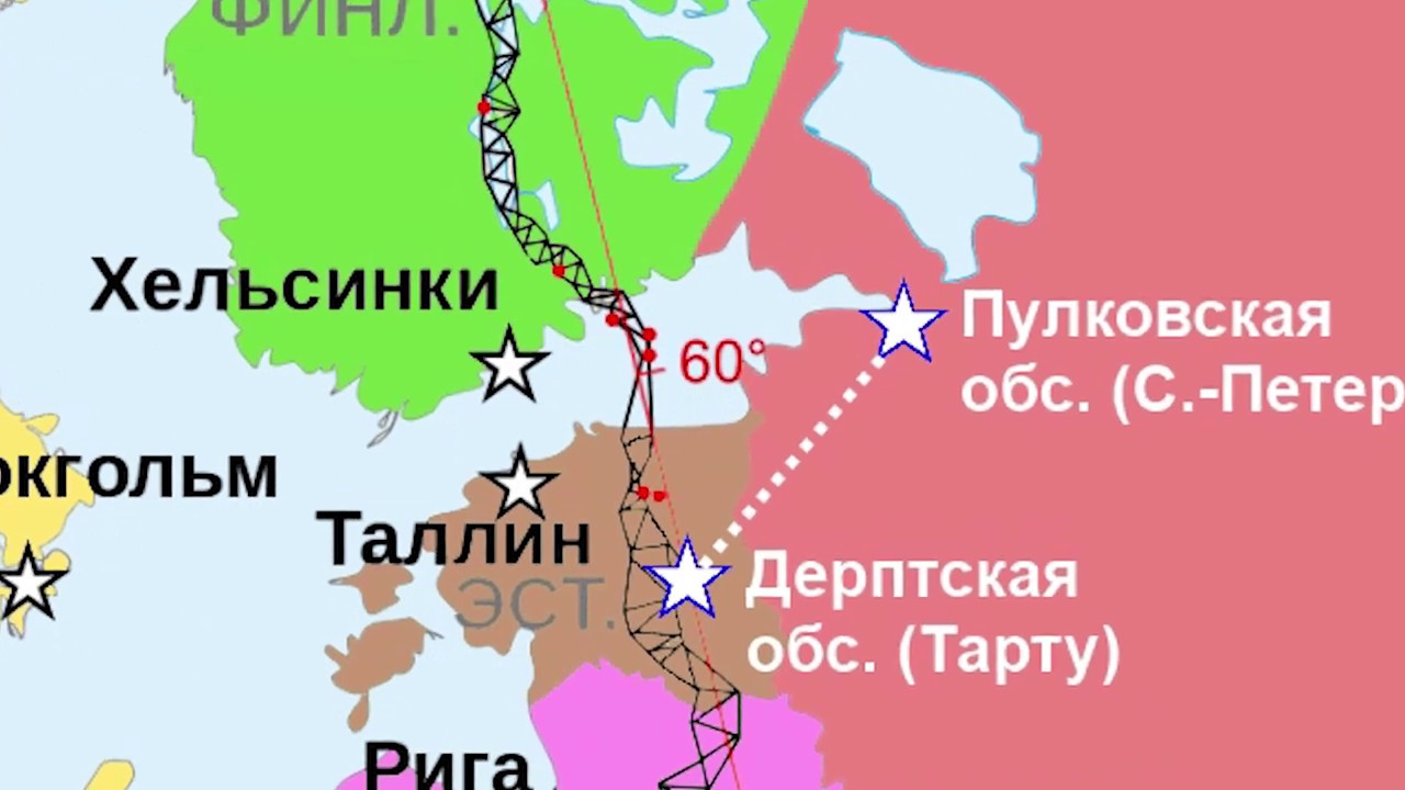 Геодезическая Дуга Струве